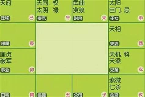 七煞 意思|八字里面的七杀格是什么意思 八字七杀格取用与行运吉凶分析